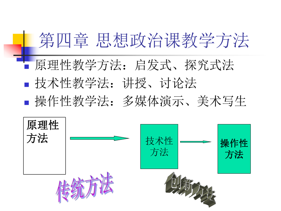 思想政治课教学方法-ppt课件.ppt_第1页