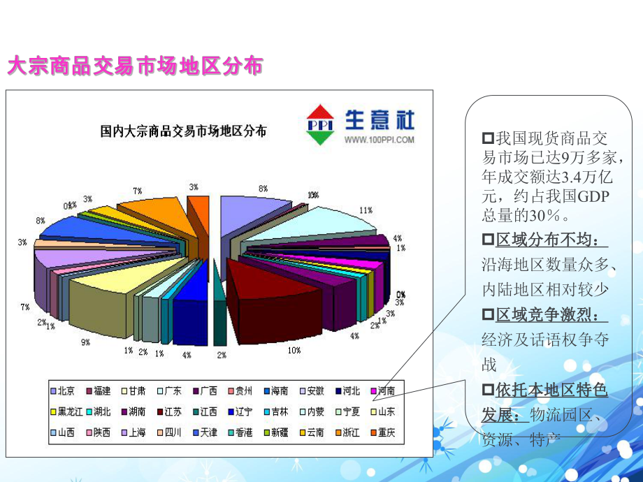 大宗商品贸易行业研究报告-ppt课件.ppt_第3页