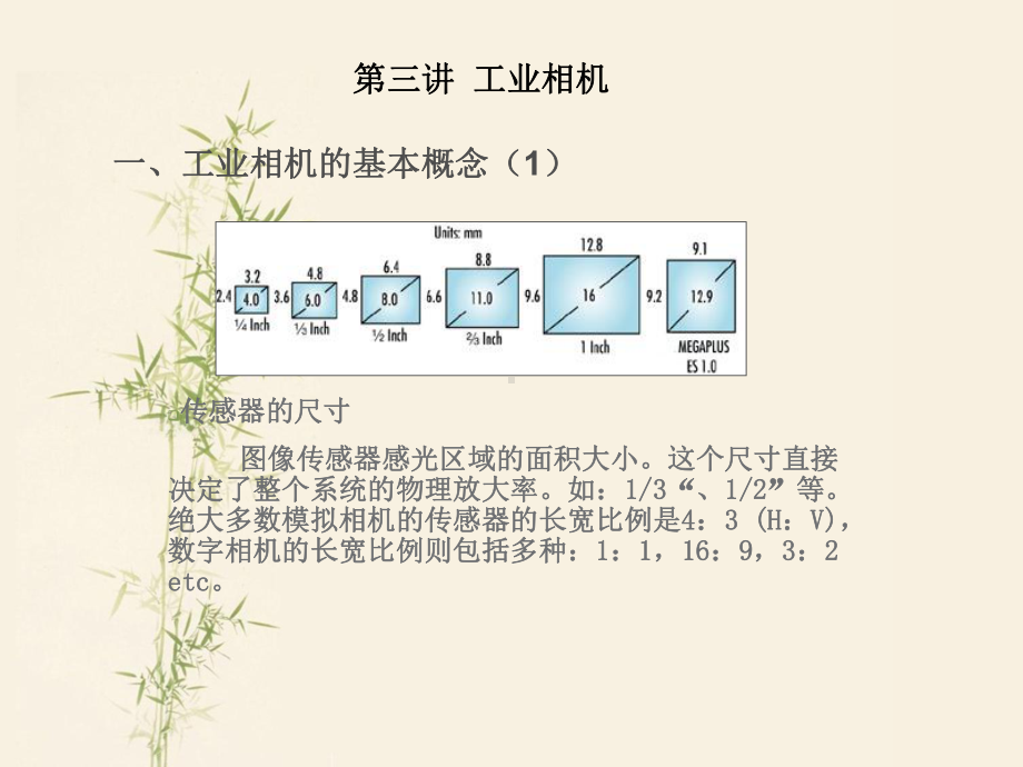 机器视觉培训-工业相机-ppt课件.ppt_第2页