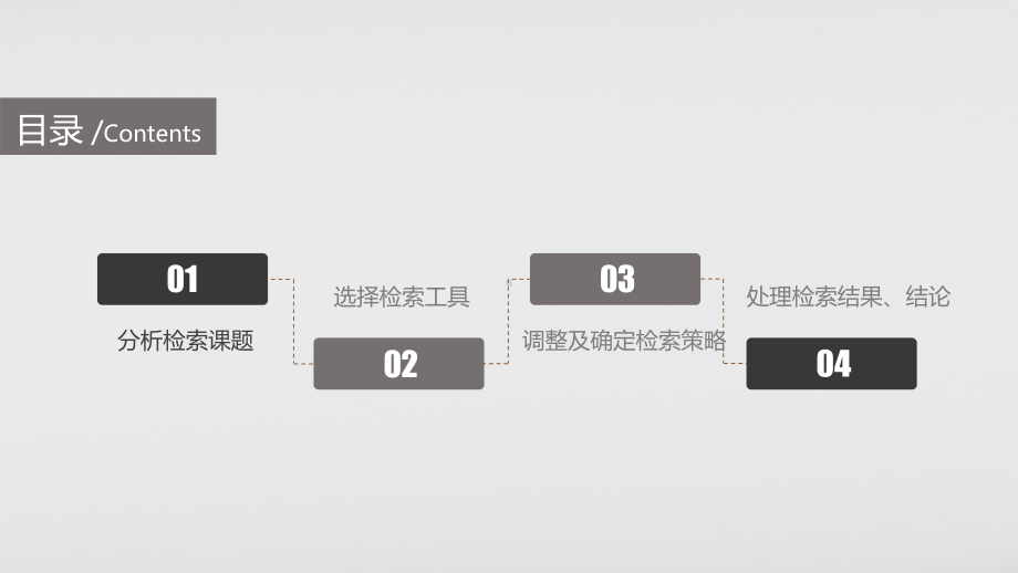 医学文献检索报告药物在改变人类生活中的应用研究（抗生素方向）讲座课件.pptx_第2页