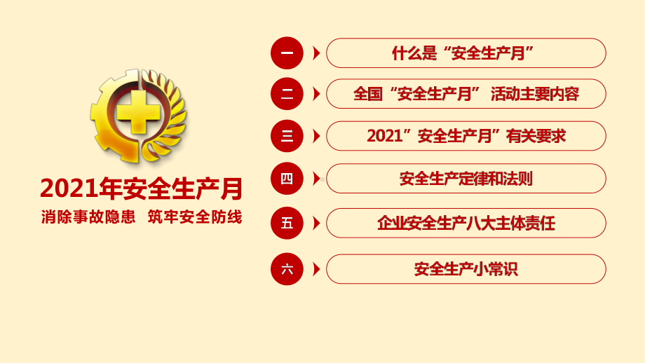 2021年安全生产月活动学习培训ppt课件.pptx_第3页