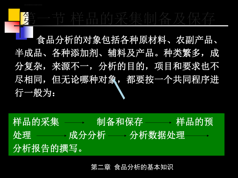 食品分析的基本知识课件.ppt_第2页