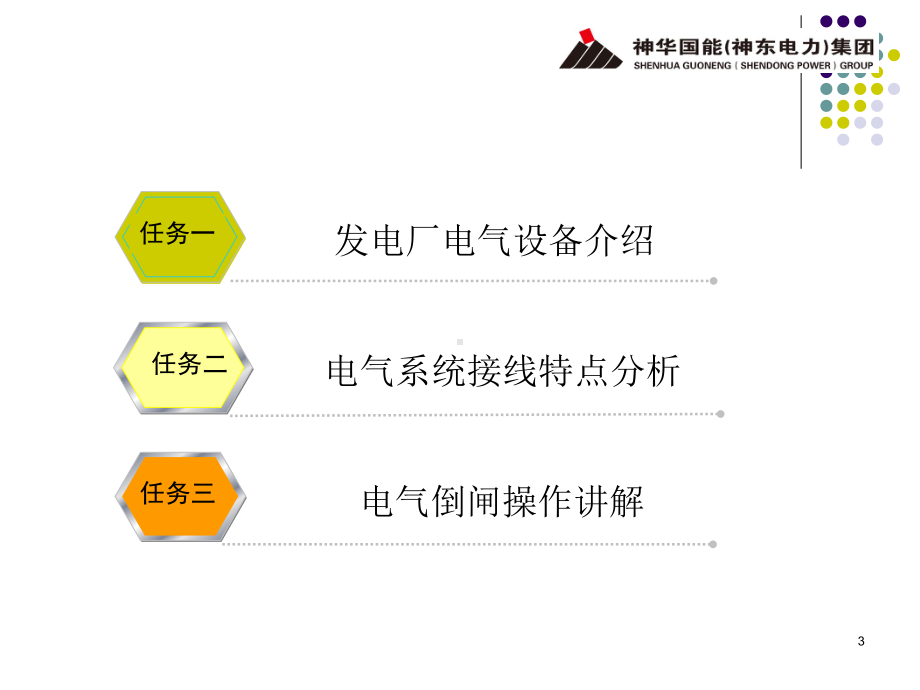 发电厂集控运行教学课件.ppt_第3页