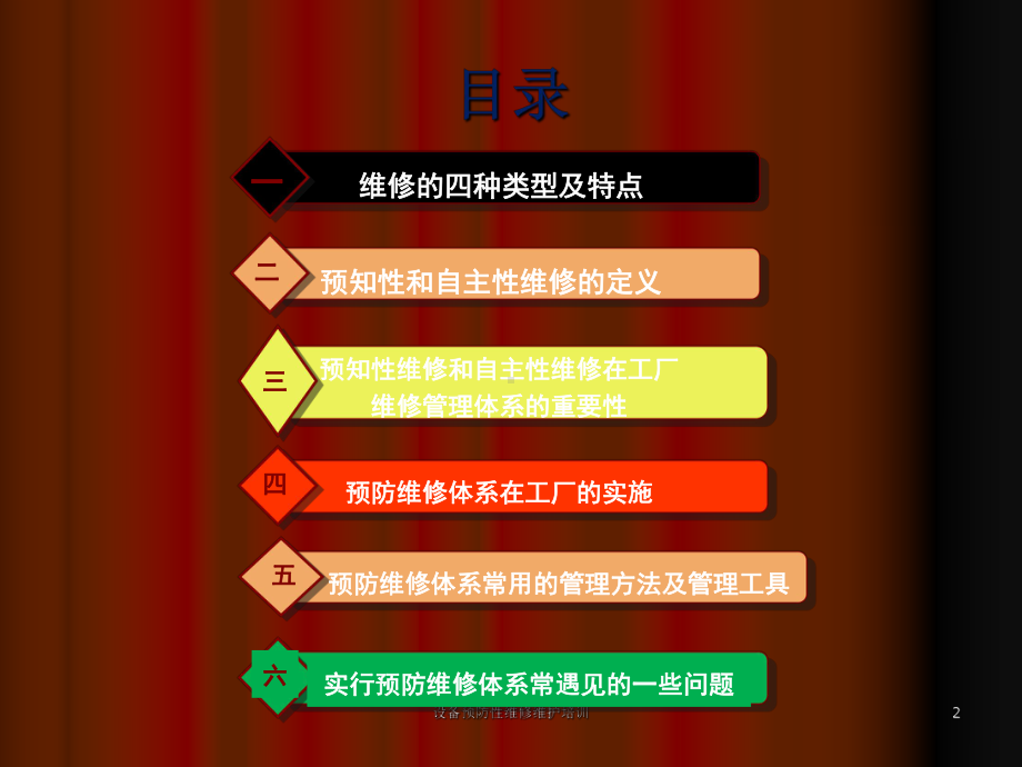 设备预防性维修维护培训ppt课件.ppt_第2页