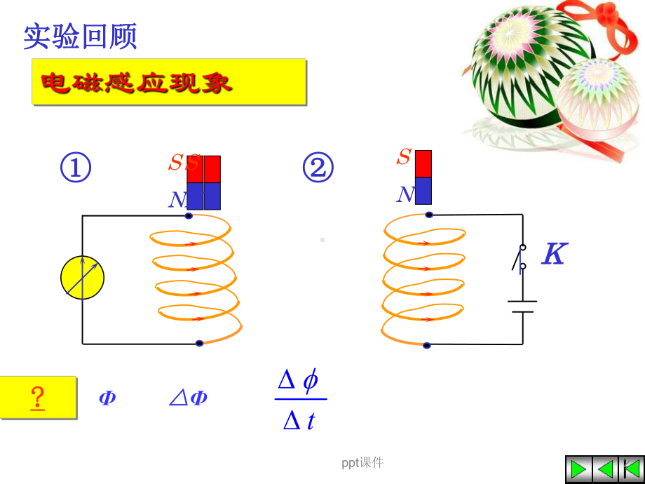 法拉第电磁感应定律-ppt课件.ppt_第2页