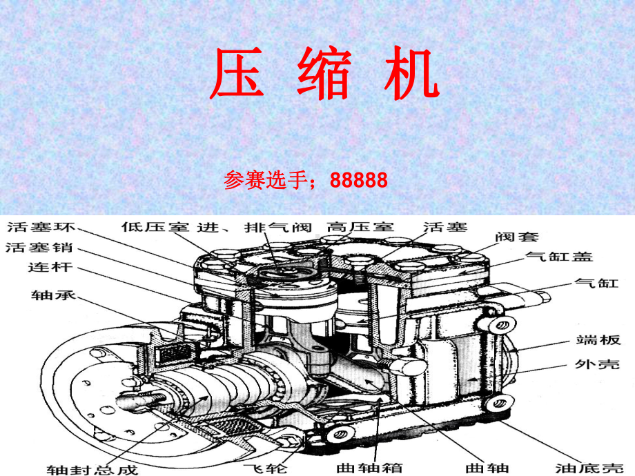 汽车空调系统压缩机参赛课件.ppt_第1页