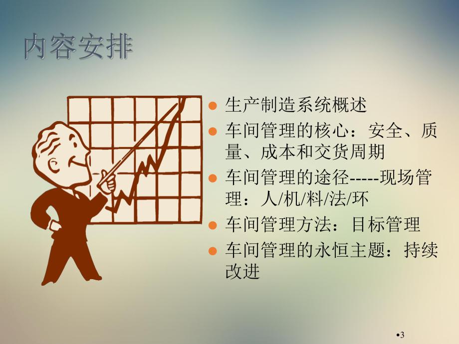 车间管理培训课件.ppt_第3页