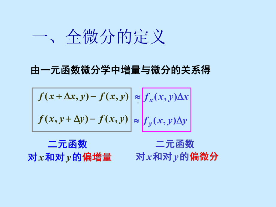 数学分析课件PPT之十七章多元函数微分学.ppt_第3页