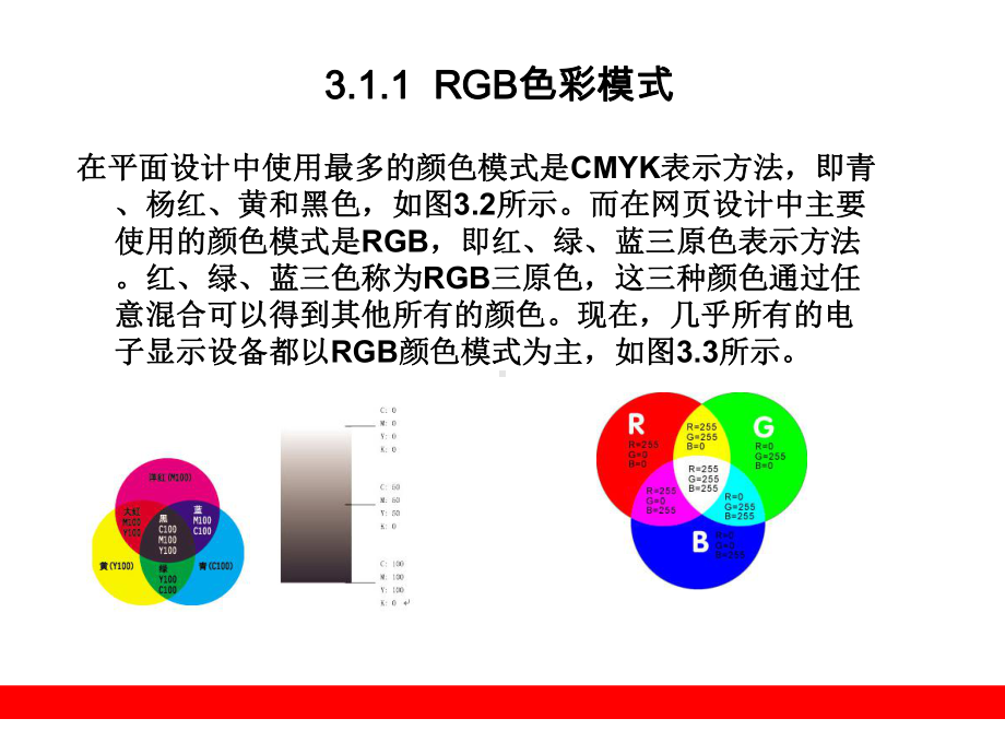 第3章-网页配色-PPT课件.ppt_第3页