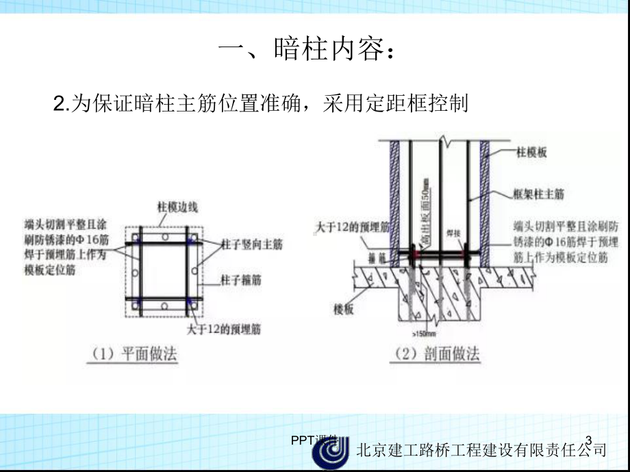 钢筋绑扎验收-ppt课件.ppt_第3页