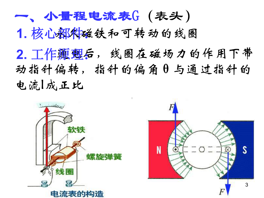 电流表的改装ppt课件.ppt_第3页