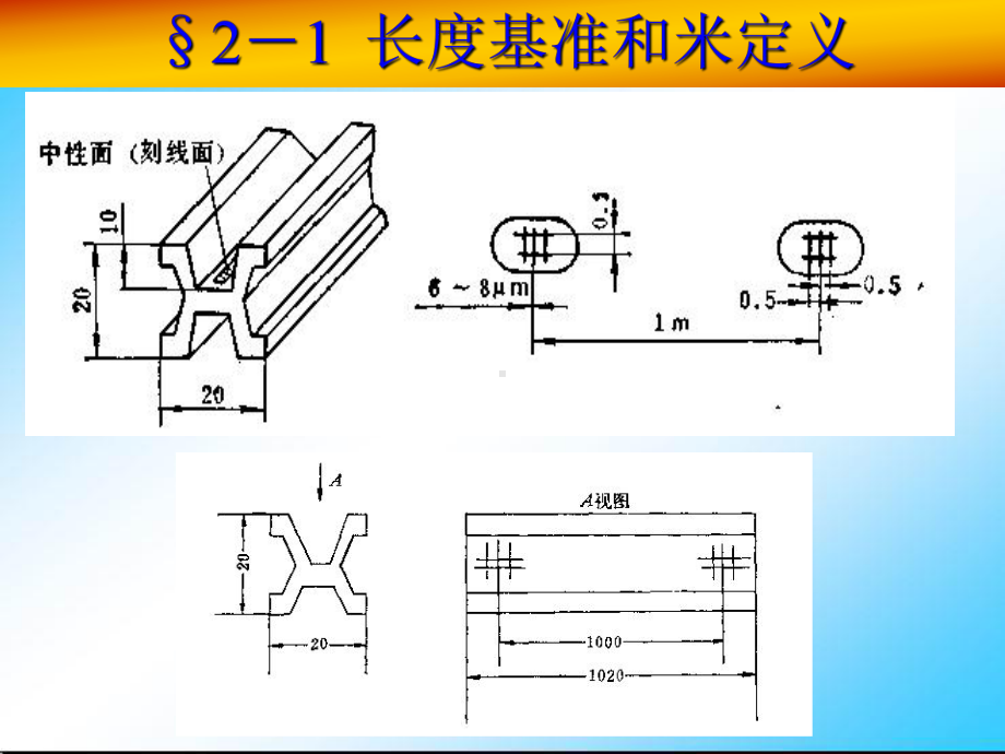 精密测量技术长度尺寸测量专题培训课件.ppt_第2页