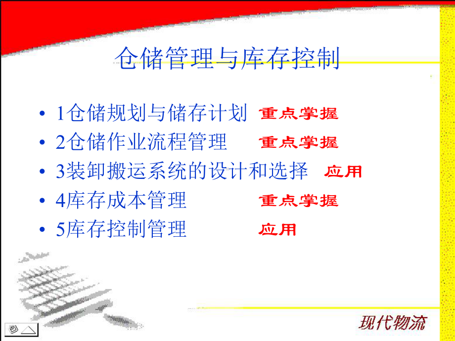 物流管理PPT课件.ppt_第2页