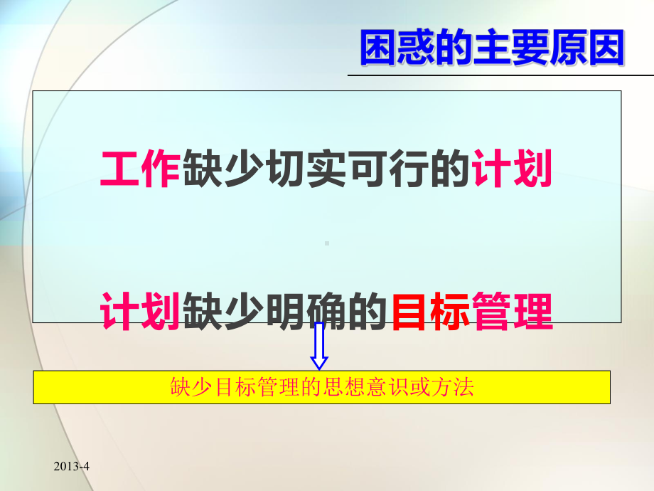 医药代表实战之目标管理与销售技巧知识培训课件(内.pptx_第3页