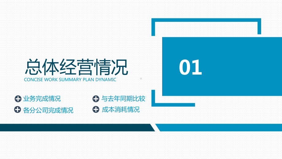 商务风公司经营分析工作报告教育图文PPT课件模板.pptx_第3页