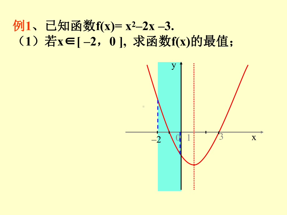 二次函数在闭区间上的最值精选教学PPT课件.ppt_第2页