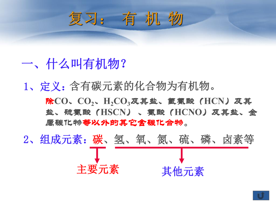 《选修5第一节-有机化合物分类》课件.ppt_第2页