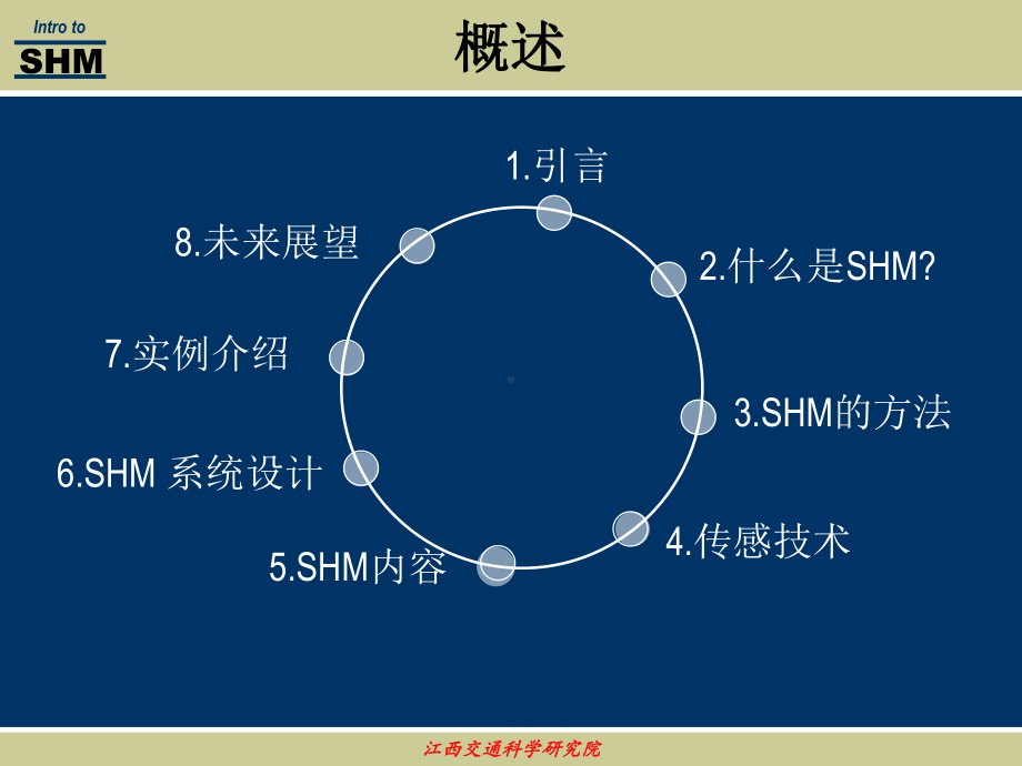 最新结构健康监测技术主题讲座课件.ppt_第1页