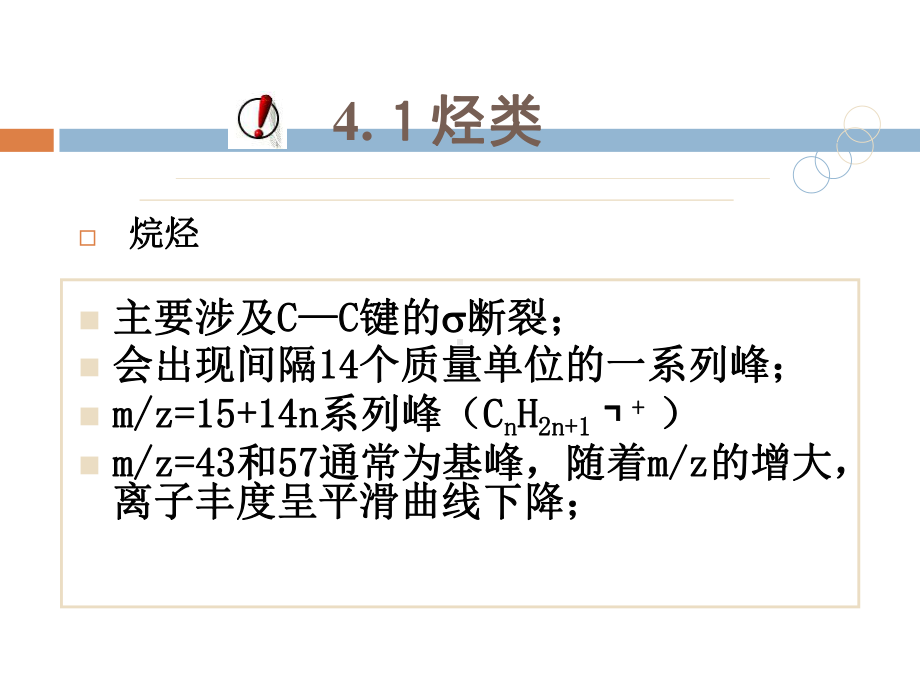 质谱分析法-经典课件.ppt_第2页