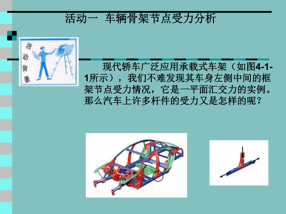 活动一-车辆骨架节点受力分析精品PPT课件.pptx_第2页