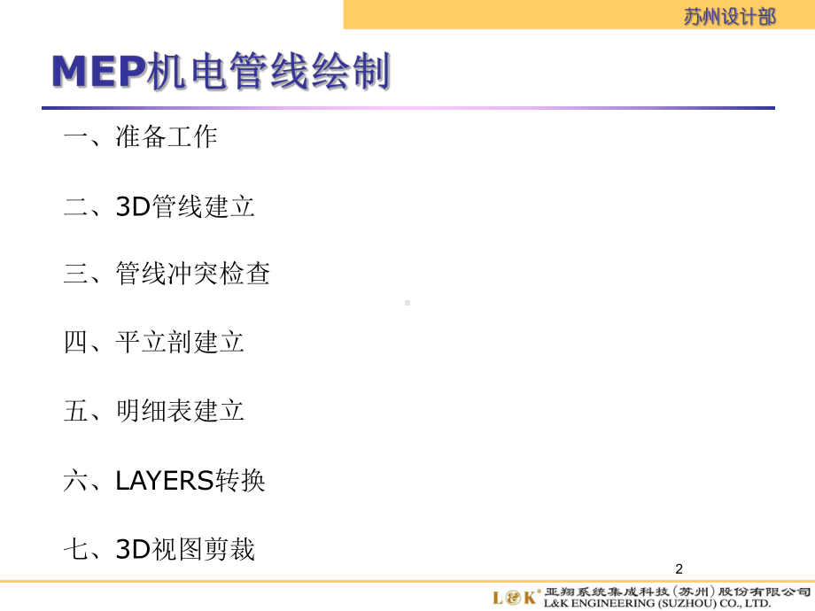 Revit从基础到精通上MEP专题培训课件.ppt_第2页