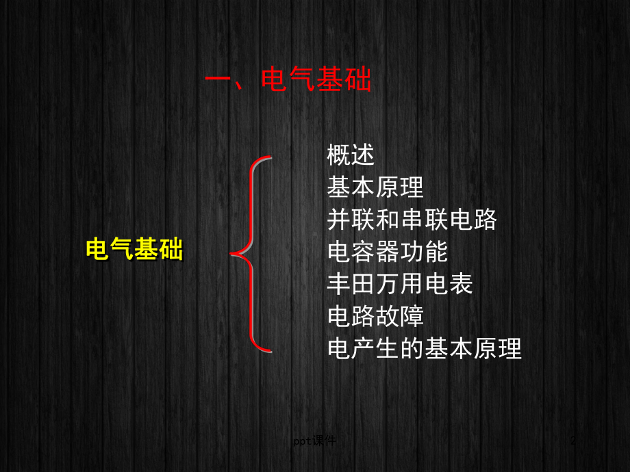 汽车电子基础知识-ppt课件.ppt_第3页