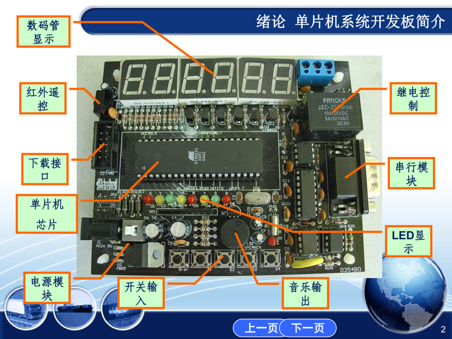 单片机应用技术课件ppt.ppt_第2页