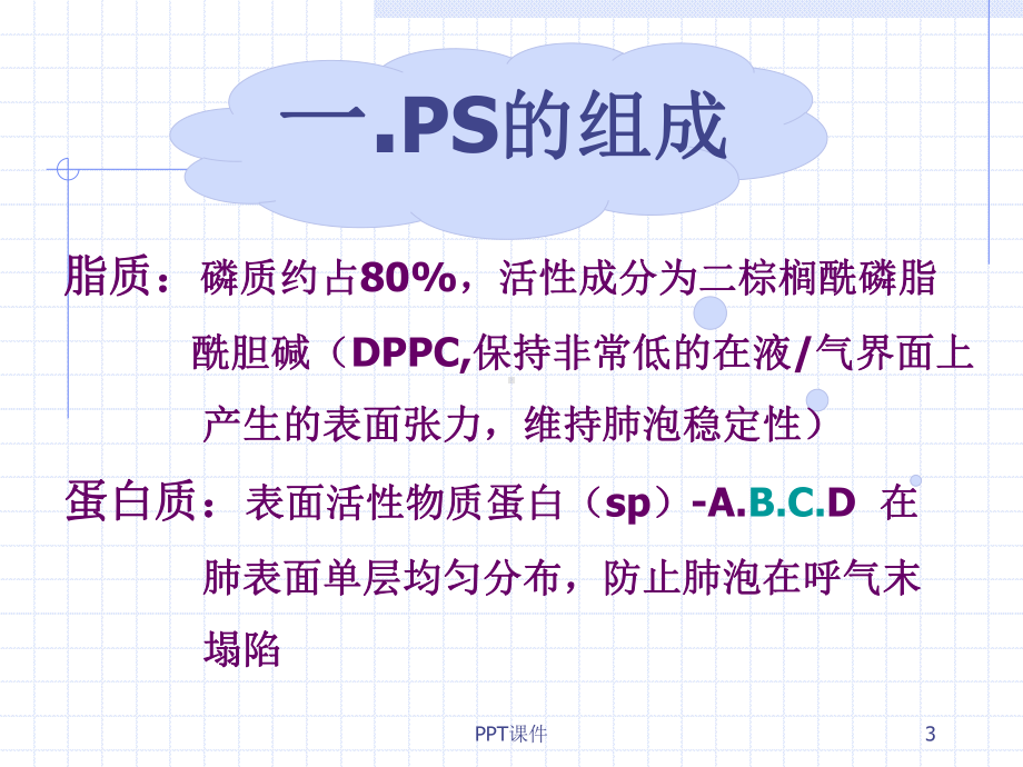 肺表面活性物质的应用-ppt课件.ppt_第3页