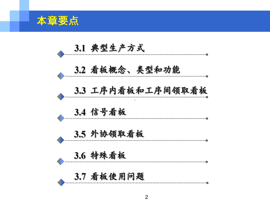 精益生产之看板管理ppt课件.ppt_第2页