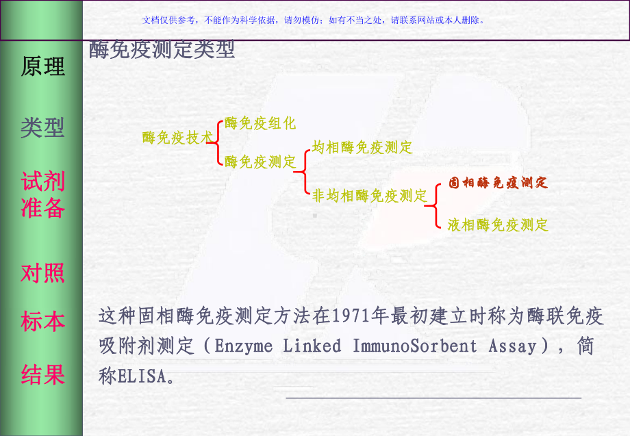 酶联反应知识简介课件.ppt_第3页