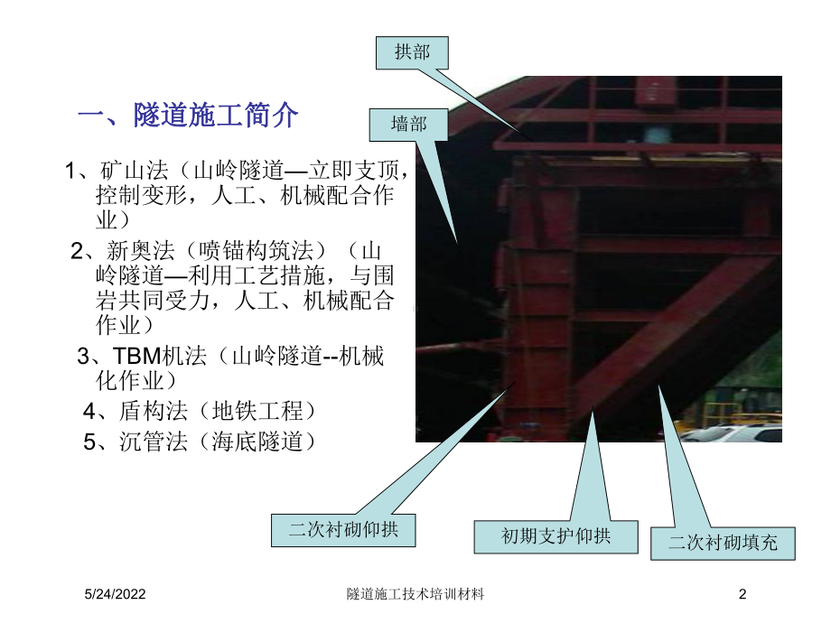 隧道施工技术培训材料培训课件.ppt_第2页