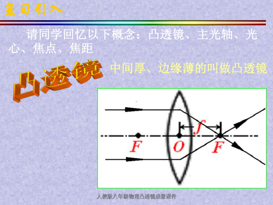 人教版八年级物理凸透镜成像课件-可任意调整物距动.ppt_第2页