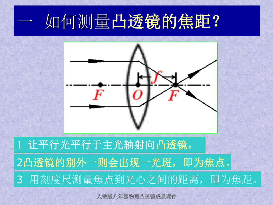 人教版八年级物理凸透镜成像课件-可任意调整物距动.ppt_第3页