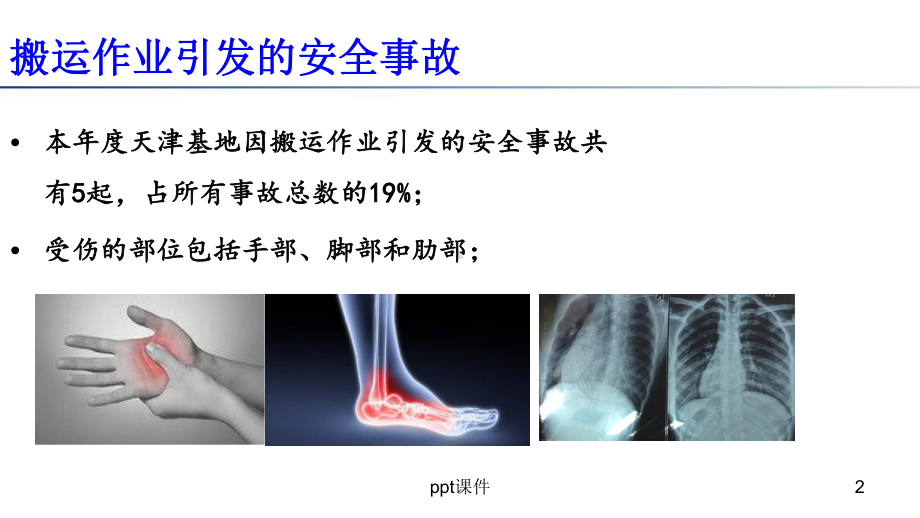 搬运作业中的安全-ppt课件.pptx_第2页