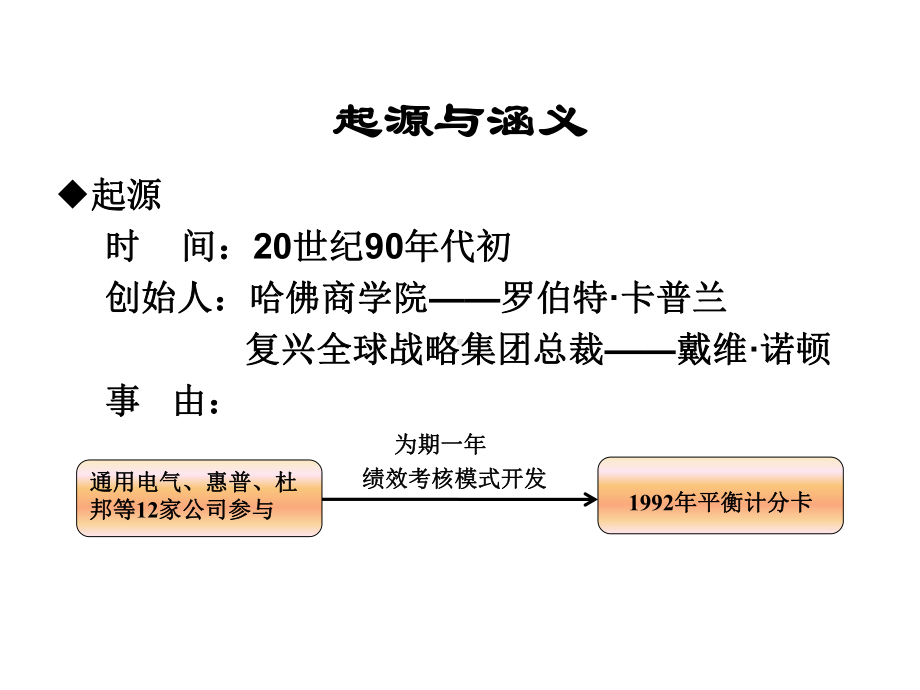 平衡计分卡培训课件.ppt_第3页