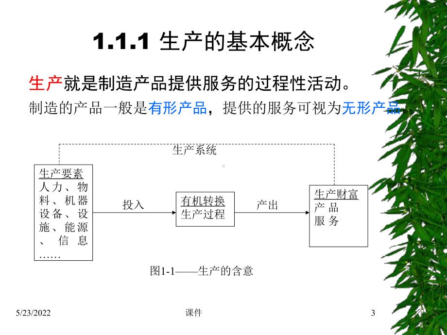 工业工程概论课件第1章工业工程的概念与意识.ppt_第3页