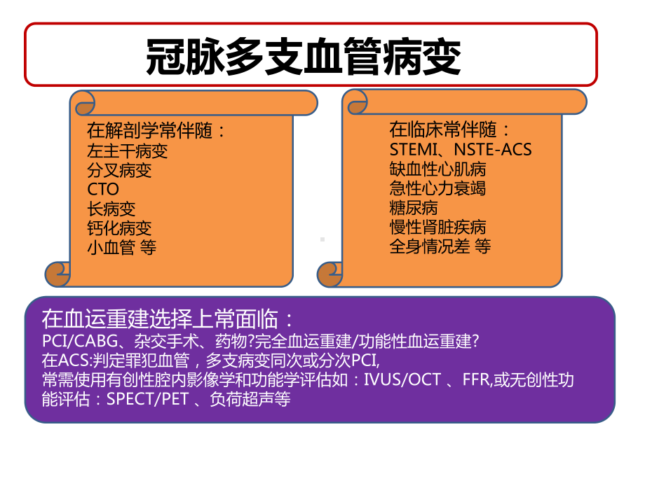 冠脉多支病变最佳血运重建策略课件.ppt_第3页