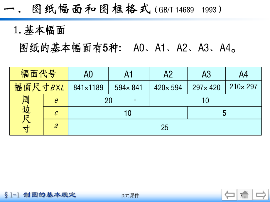 机械制图与AutoCAD基础-ppt课件.ppt_第3页