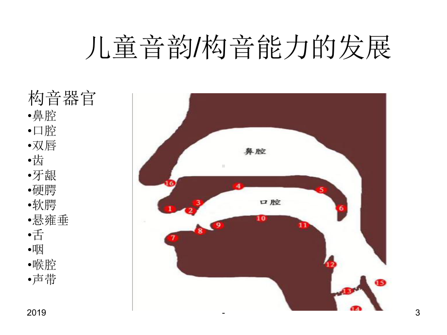 儿童语言发展及训练方法ppt课件(同名106320).ppt_第3页