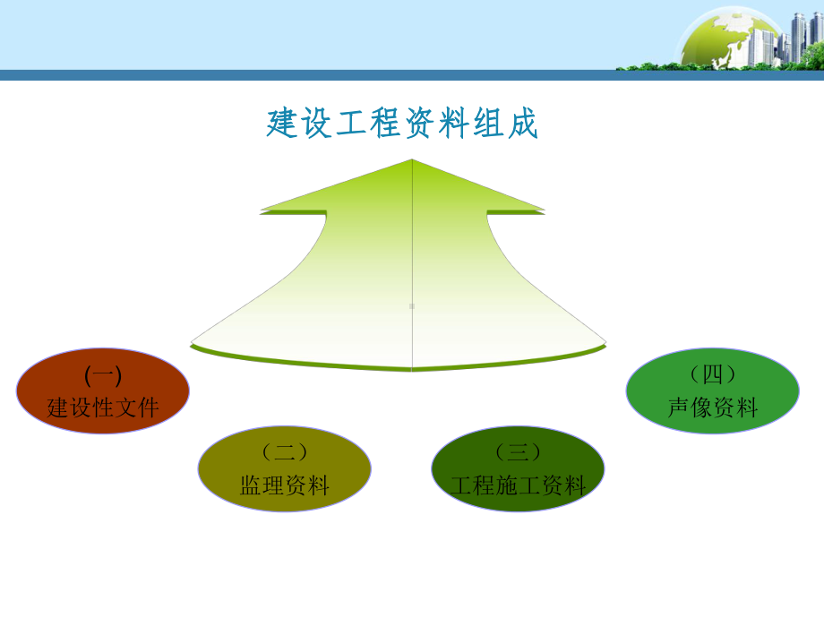 建设工程资料管理培训课件.ppt_第2页