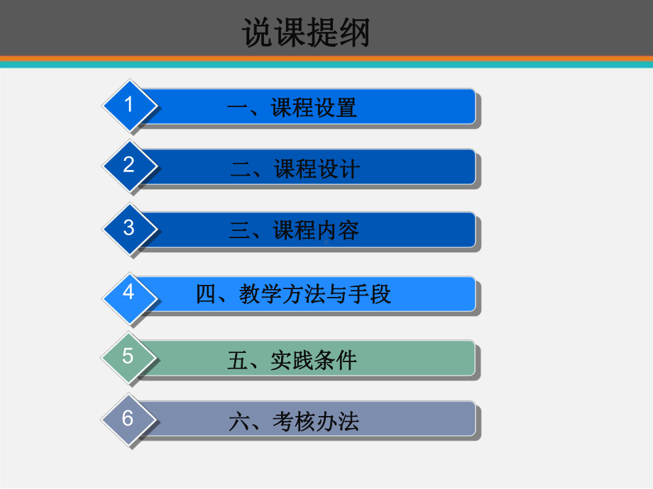 《农产品加工技术》说课-ppt课件.ppt_第2页