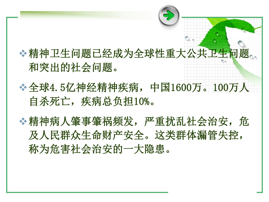 精神病管理PPT课件.ppt_第2页