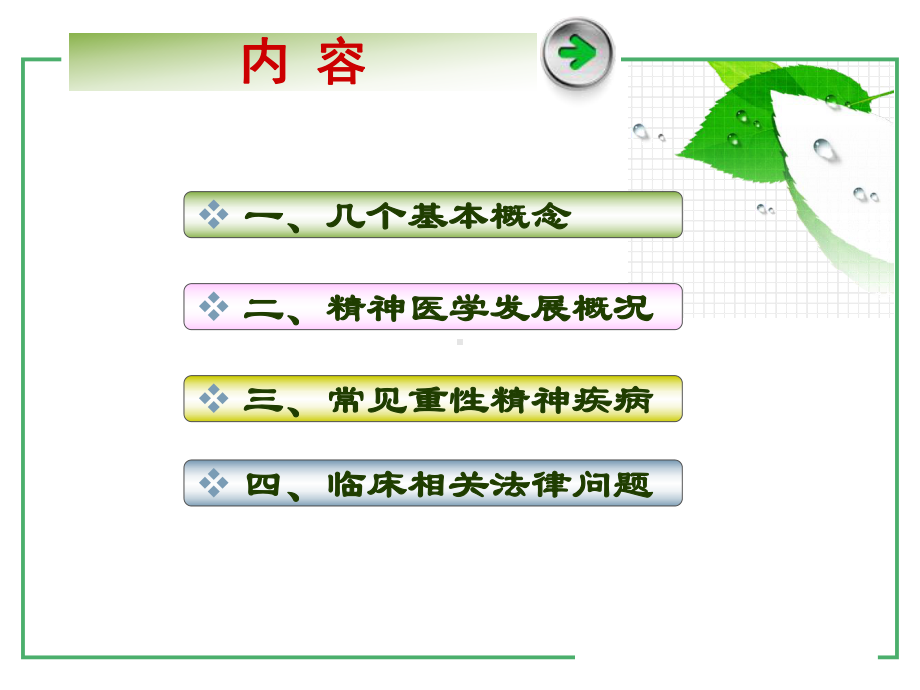 精神病管理PPT课件.ppt_第3页