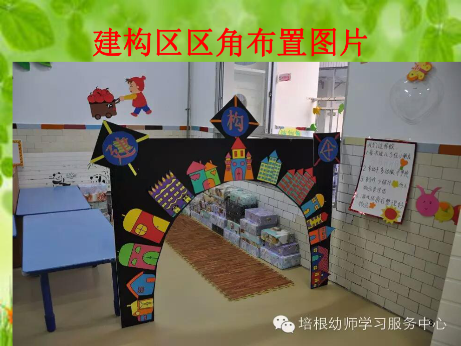 幼儿园区角制作与投放ppt课件.ppt_第3页