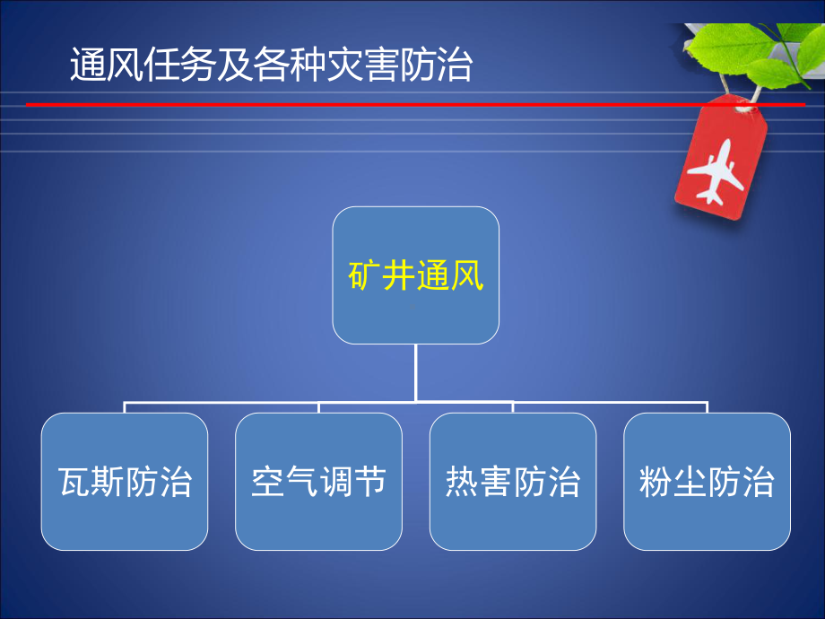 一通三防基础培训课件讲义.ppt_第2页