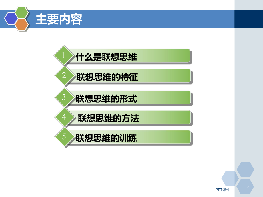 联想思维及方法-ppt课件.ppt_第2页