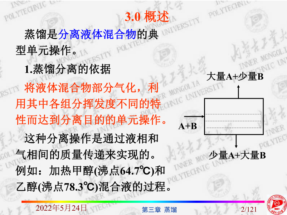 化工原理-蒸馏课件分析.ppt_第2页