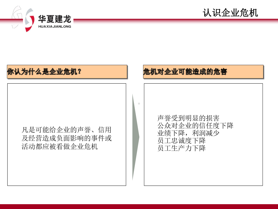 企业危机管理精品PPT课件.pptx_第3页