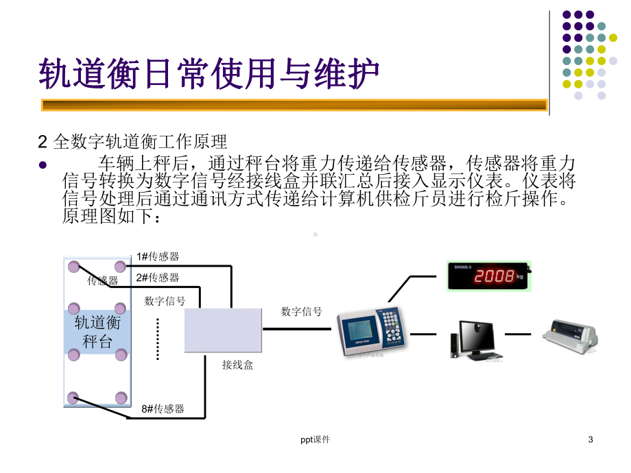 轨道衡日常使用与维护-ppt课件.ppt_第3页