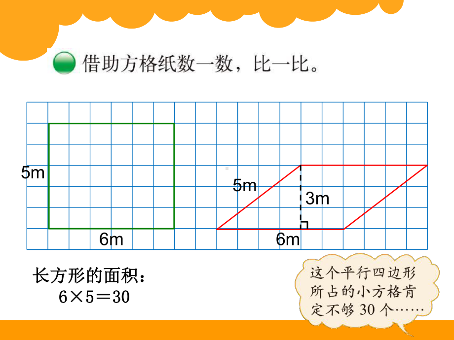 《平行四边形的面积》多边形的面积PPT优秀课件.ppt_第3页